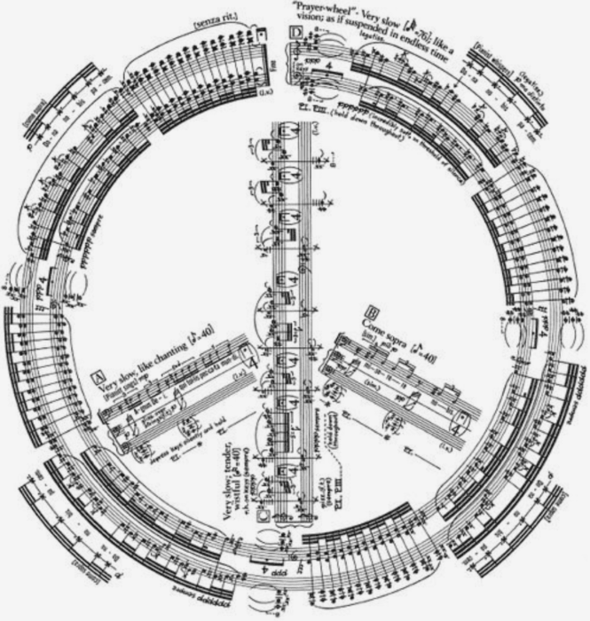 Musique - Crumb Peace symbol score - copie Musique - Crumb Peace symbol score - copie